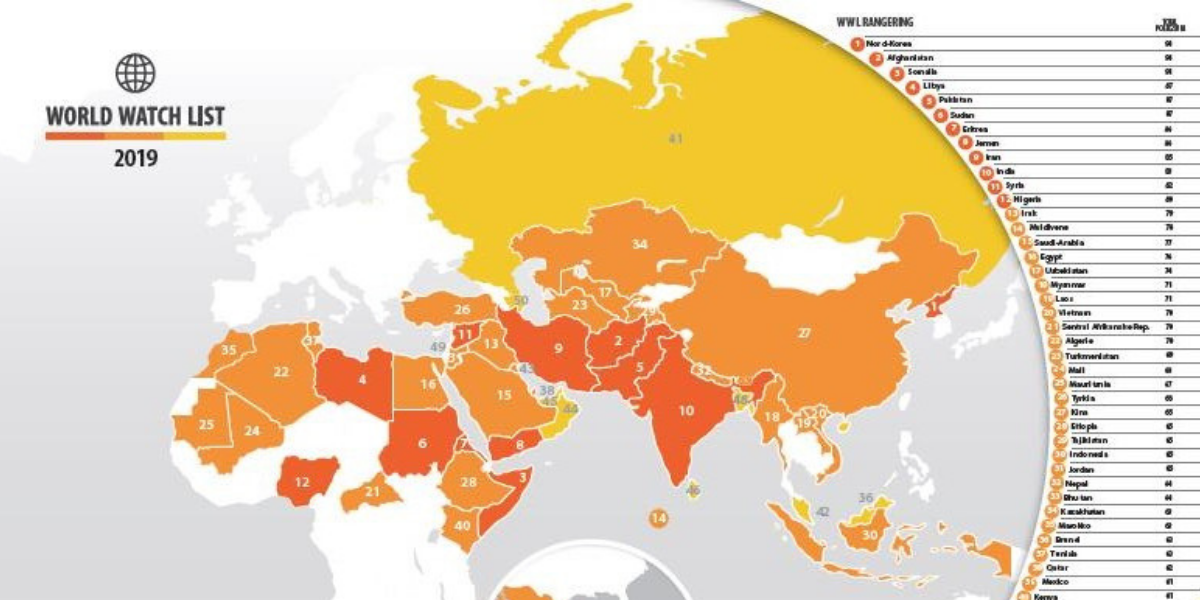 World Watch List 2019 Åpne Dørers forfølgelsesliste Radio Sunnmøre